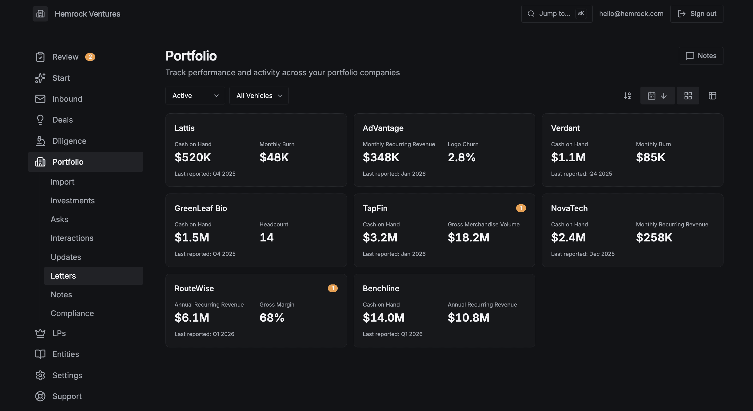 Portfolio view: cash, burn, and revenue metrics for each portfolio company
