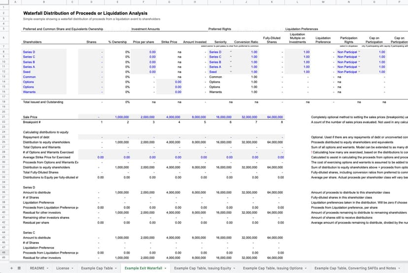 Cap Table and Exit Waterfall Tool
