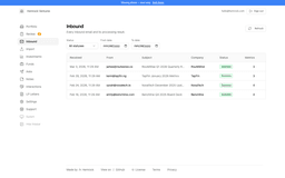 Fund Portfolio Reporting – thumbnail 4