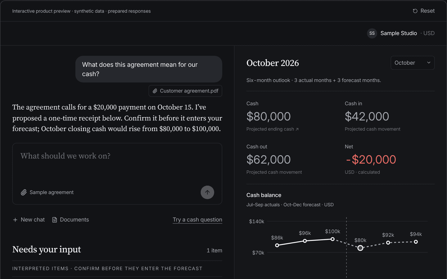 Balsa reading a customer agreement and proposing a $20,000 receipt beside the six-month cash outlook