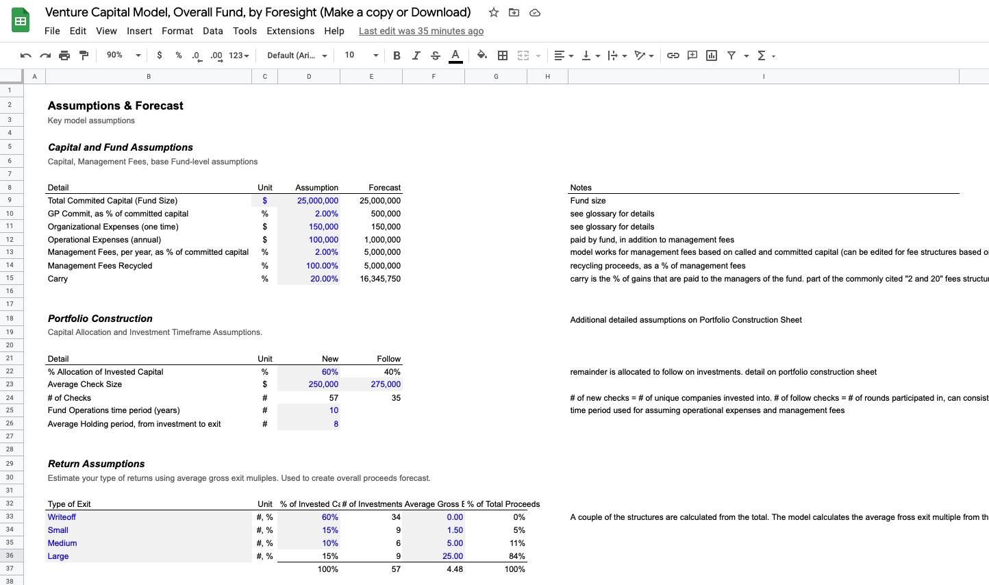 Venture Capital Model