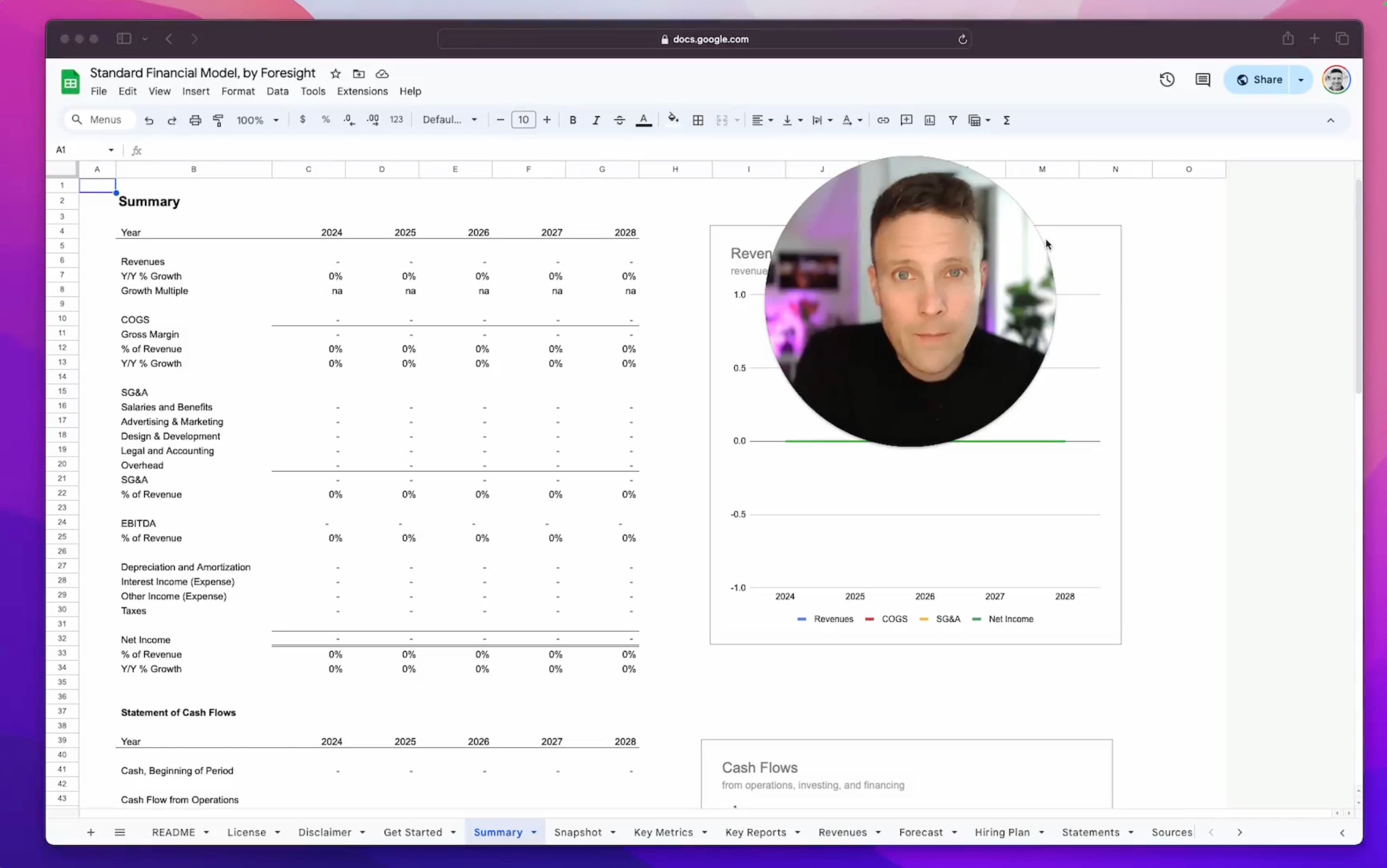 Overview video