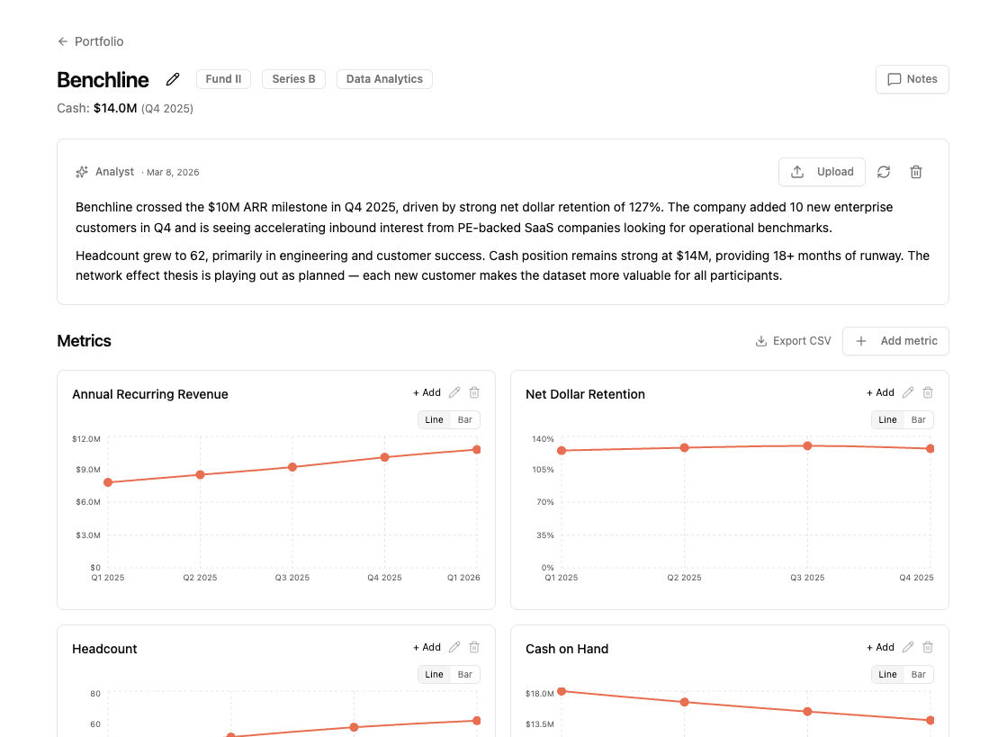 Ask your AI analyst anything