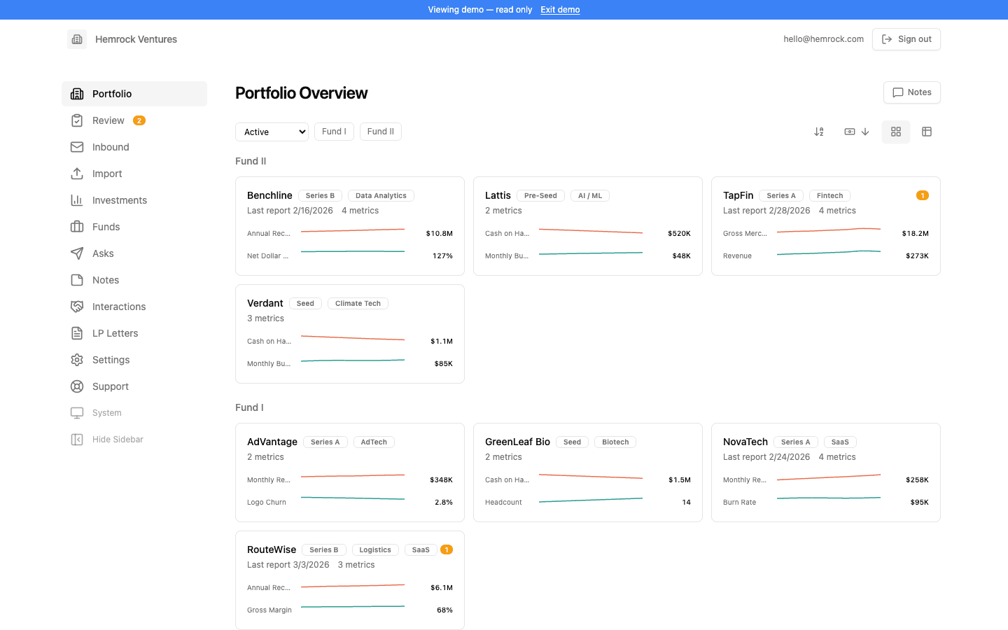 Portfolio dashboard showing company health and key metrics across the portfolio