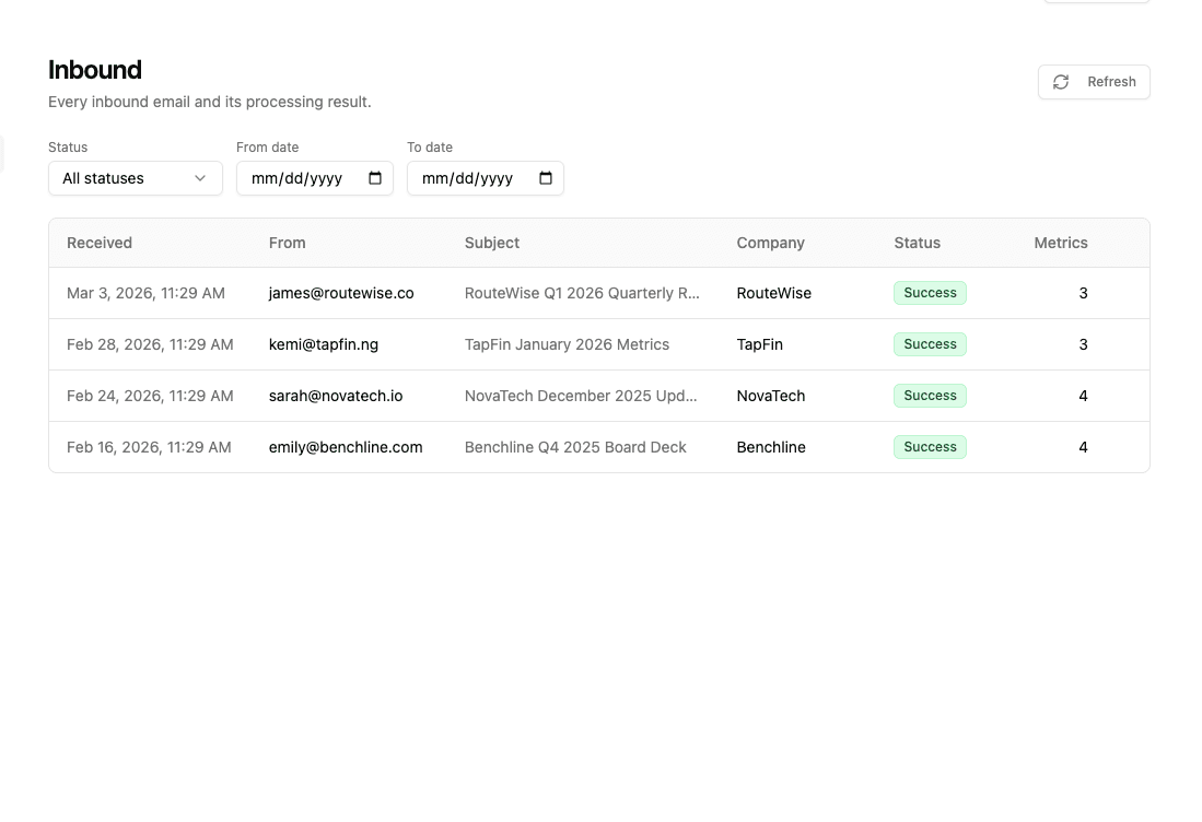 Forward your investor updates