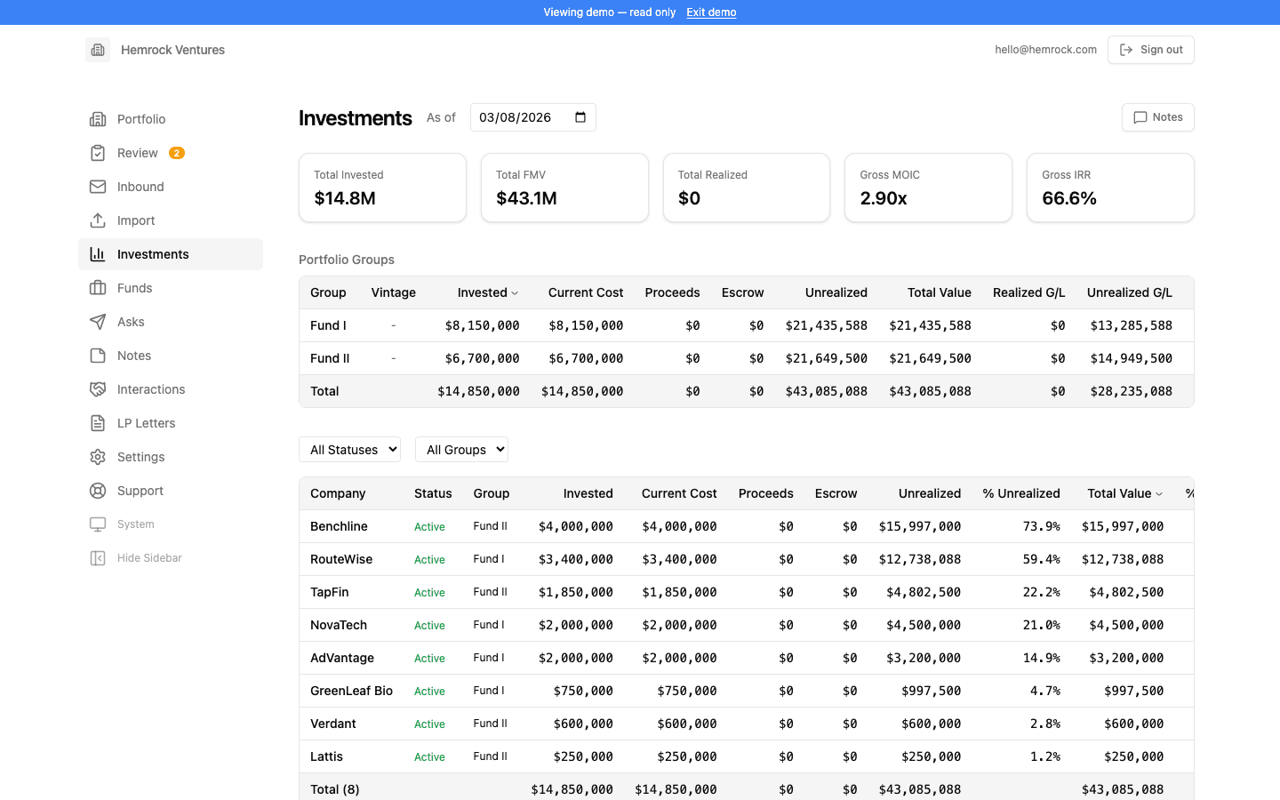 Investment tracking with TVPI, DPI, and Net IRR