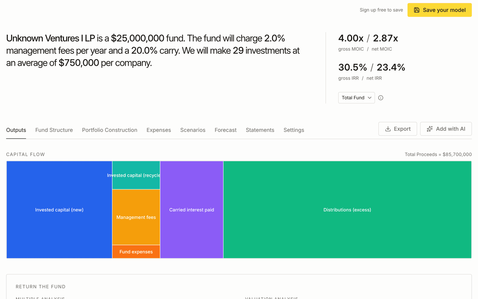 The Venture Capital Model in a browser, showing the fund summary, headline returns and capital flow