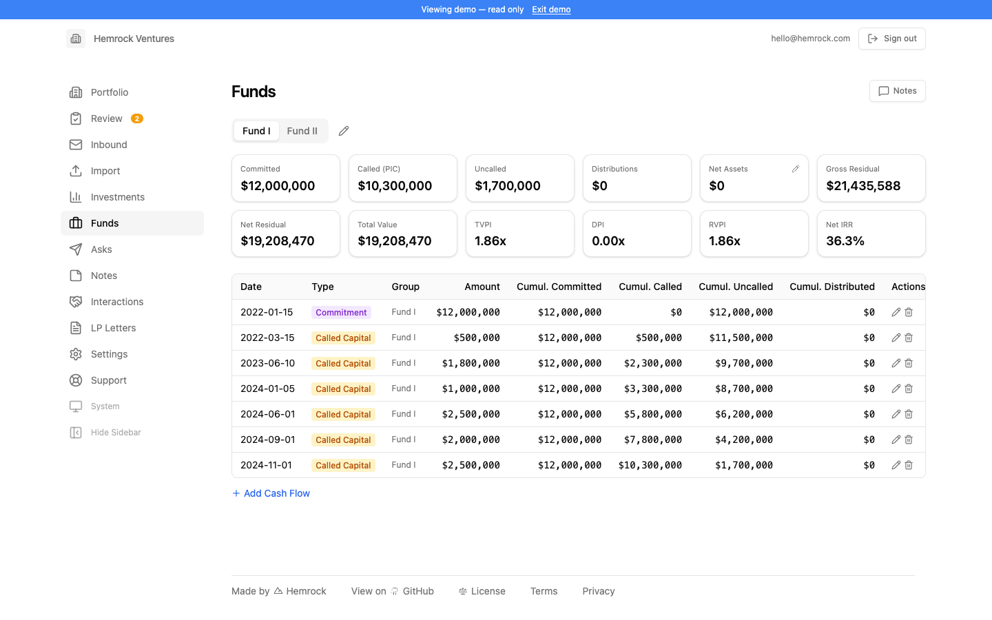 LP capital tracking