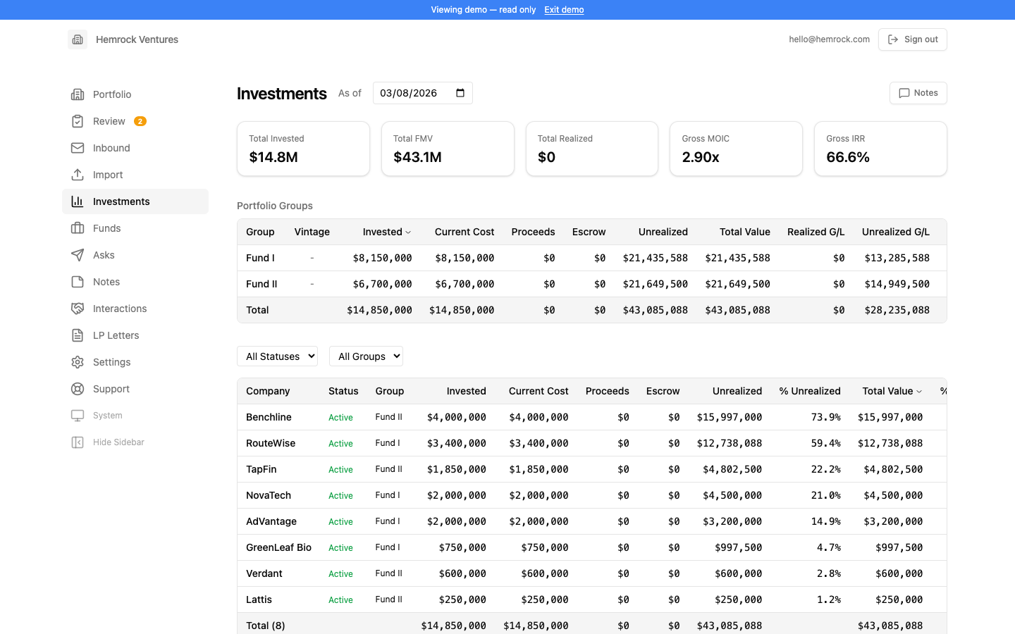 Investment tracking