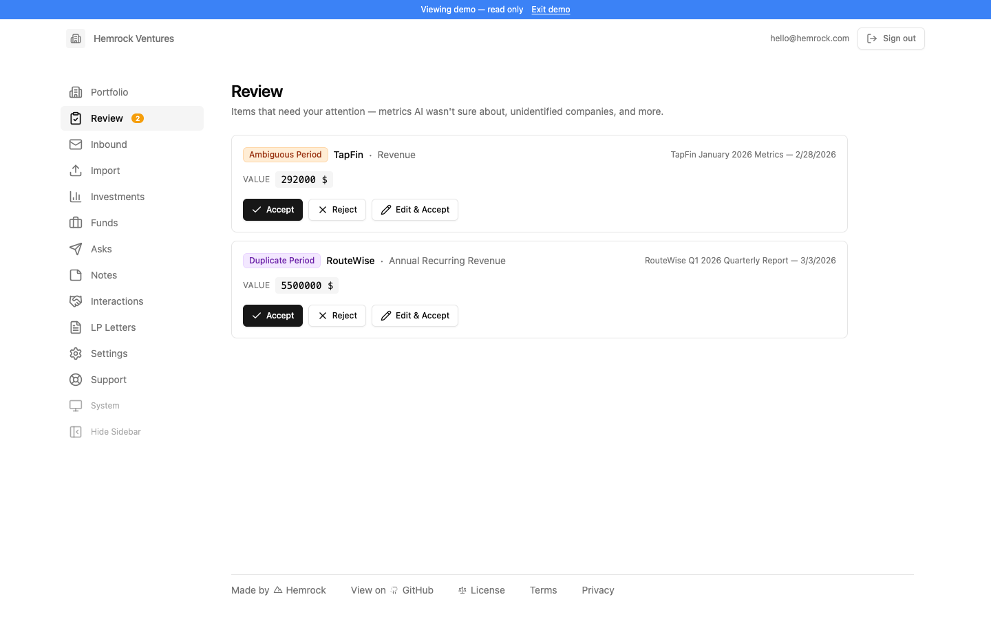 Review queue